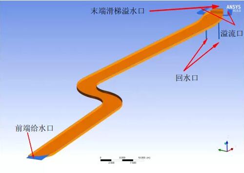 图6 上部漂流河数值模型